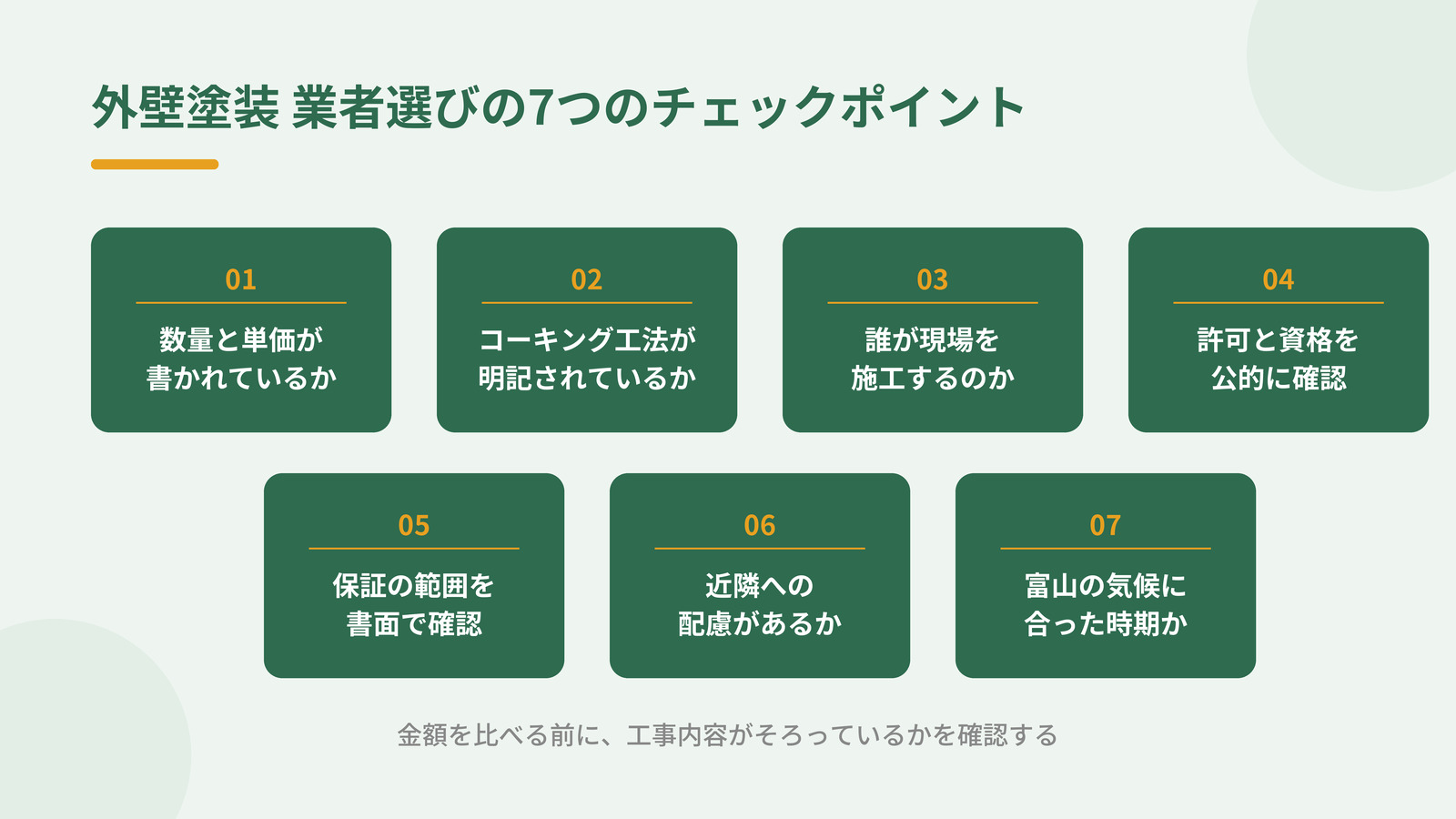 外壁塗装業者選びの7つのチェックポイントを一覧にした図解