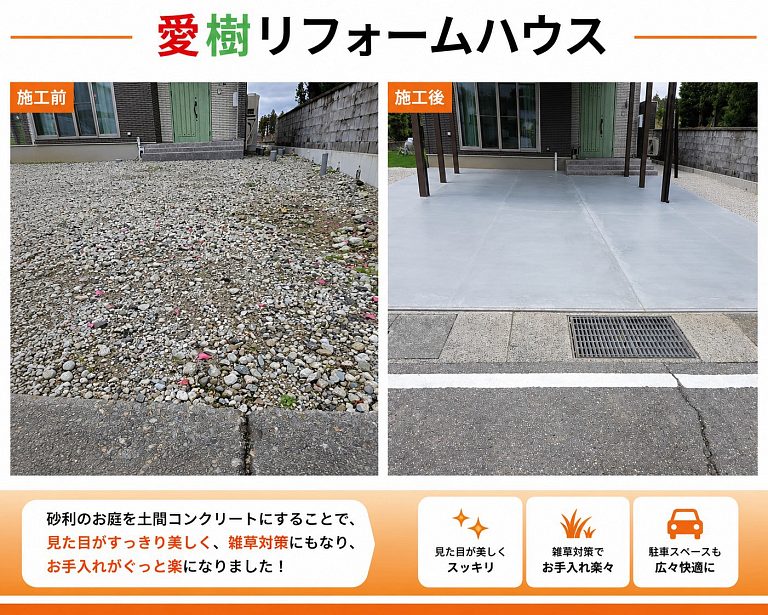 土間コンクリート工事の施工前後の比較。雑草が生えていた砂利敷きの庭を土間コンクリートにし、見た目もすっきり手入れも楽な駐車スペースに(富山市)