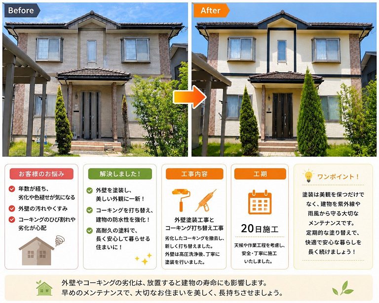 外壁塗装とコーキング打ち替え工事の施工前後の比較。劣化したコーキングを打ち替えて防水性を強化し、外壁を塗装して一新(富山市・工期20日間)