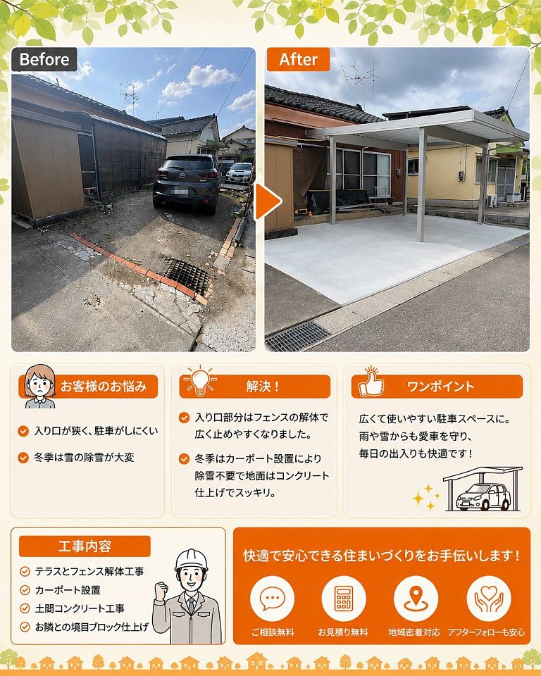 カーポート設置と土間コンクリート工事の施工前後の比較。テラスとフェンスを解体してカーポートを設置し、地面を土間コンクリートで仕上げて使いやすい駐車スペースに(富山市)