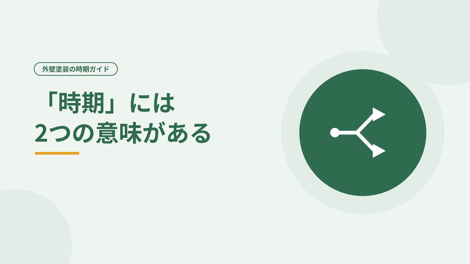 外壁塗装の「時期」には2つの意味があることを示した図