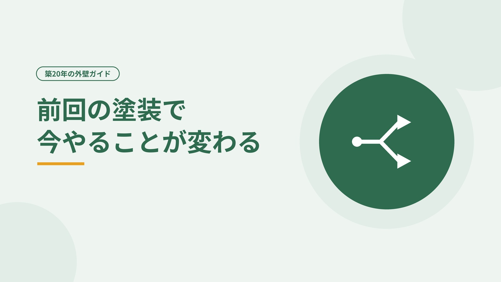 前回の塗装の有無によって築20年の今やることが変わることを示した図